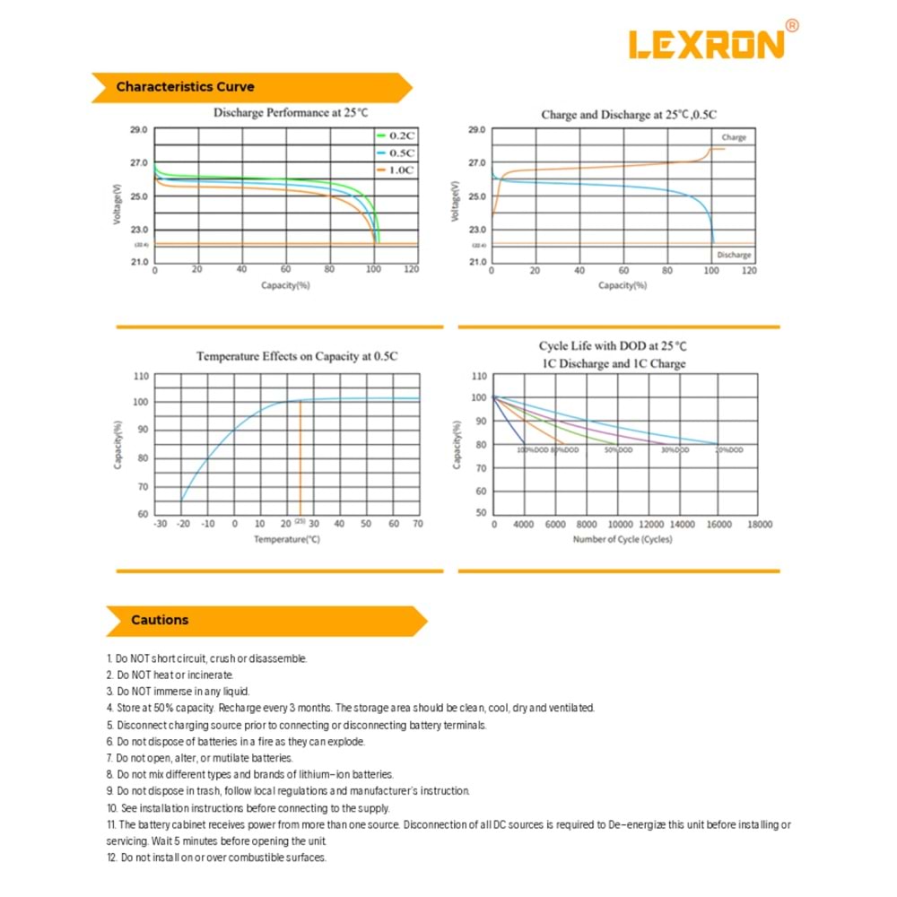 Lexron 100Ah 25.6V Lityum Akü