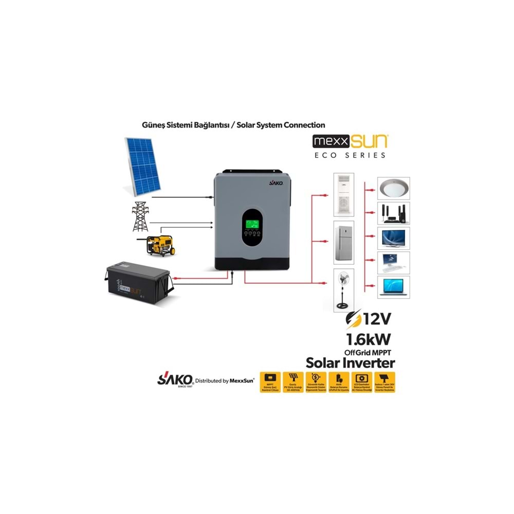 E-SUN 1.6kW / 12V Tam Sinüs Akıllı Voc 30-400 VDC SAKO