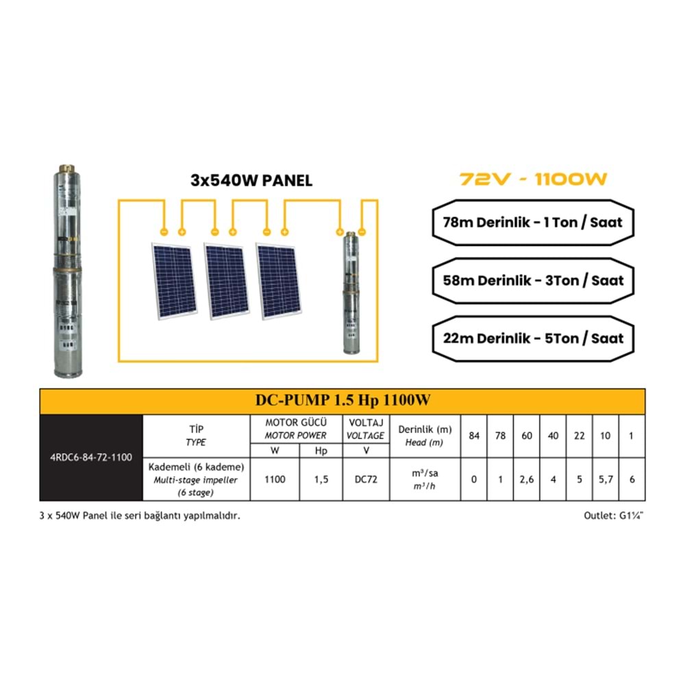 Mexxsun 1.5HP / 1100W / 72V DC Dalgıç Pompa (4DC6-84-72-1100)