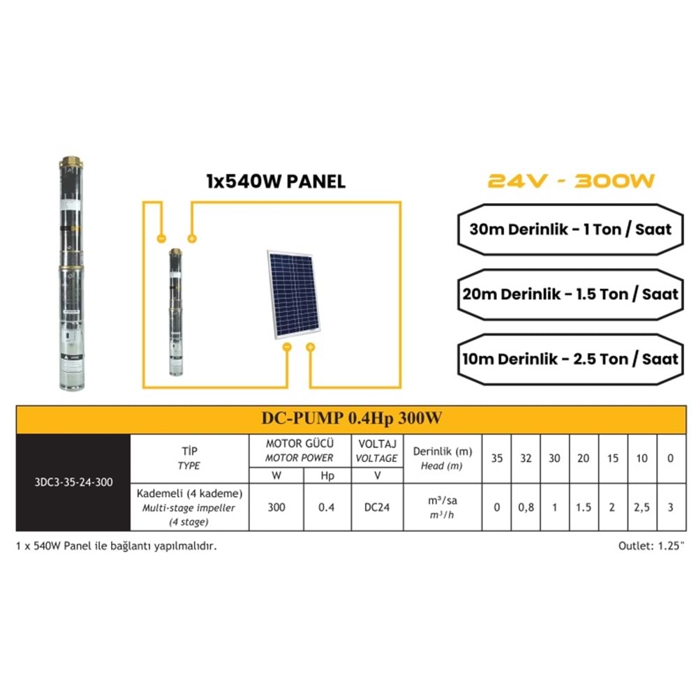 Mexxsun 0.4 HP / 300W / 24V DC Dalgıç Pompa (3RDC3-35-24-300)