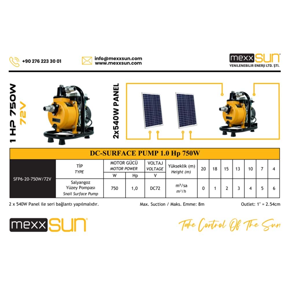 Mexxsun 1 HP 750W DC Yüzey Pompa (SFP6-20-750W/72V)
