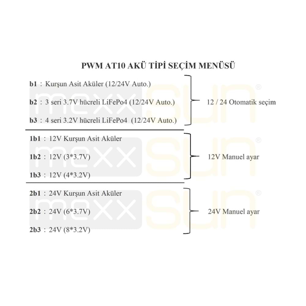 Mexxsun 10A Pwm Şarj Kontrol Cihazı (AT10)