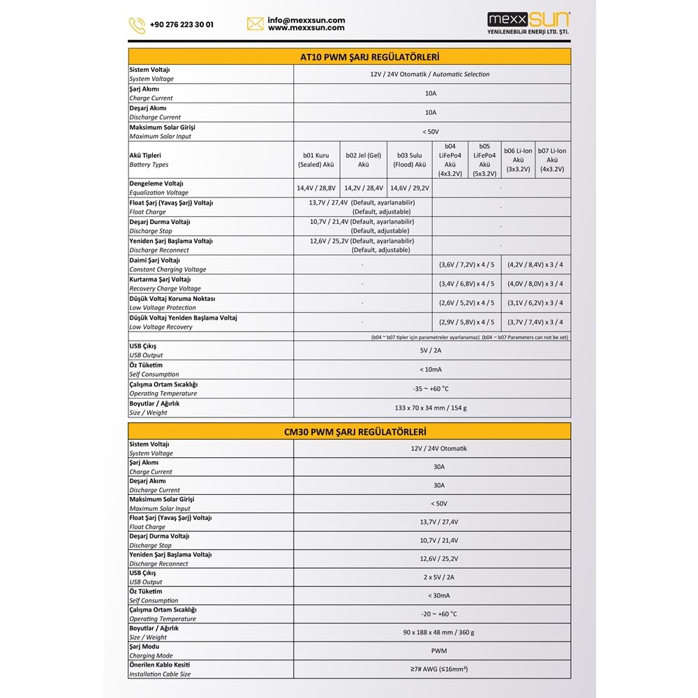 Mexxsun 10A Pwm Şarj Kontrol Cihazı (AT10)