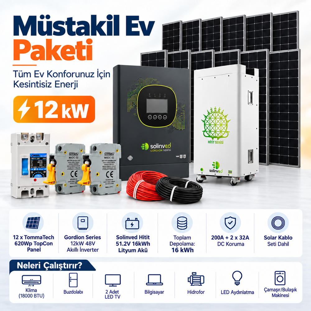 Müstakil Ev Paketi