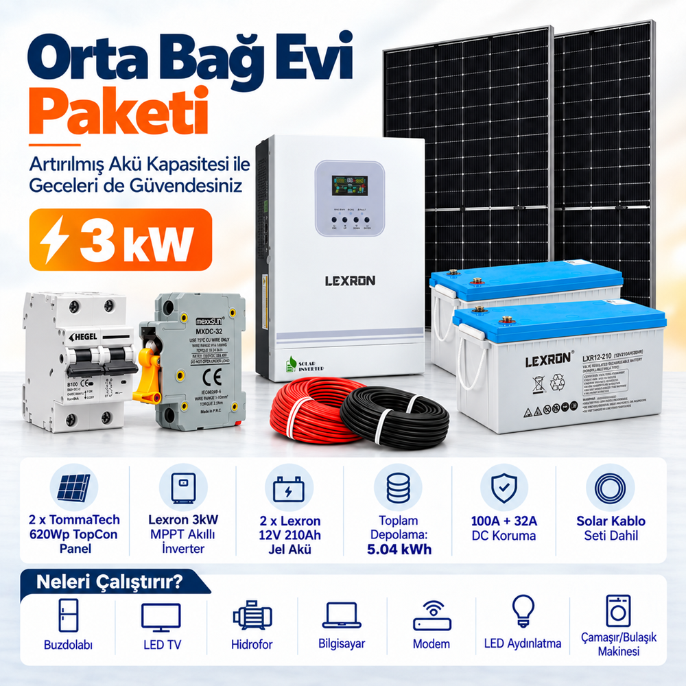 Orta Bağ Evi Paketi 3 kW