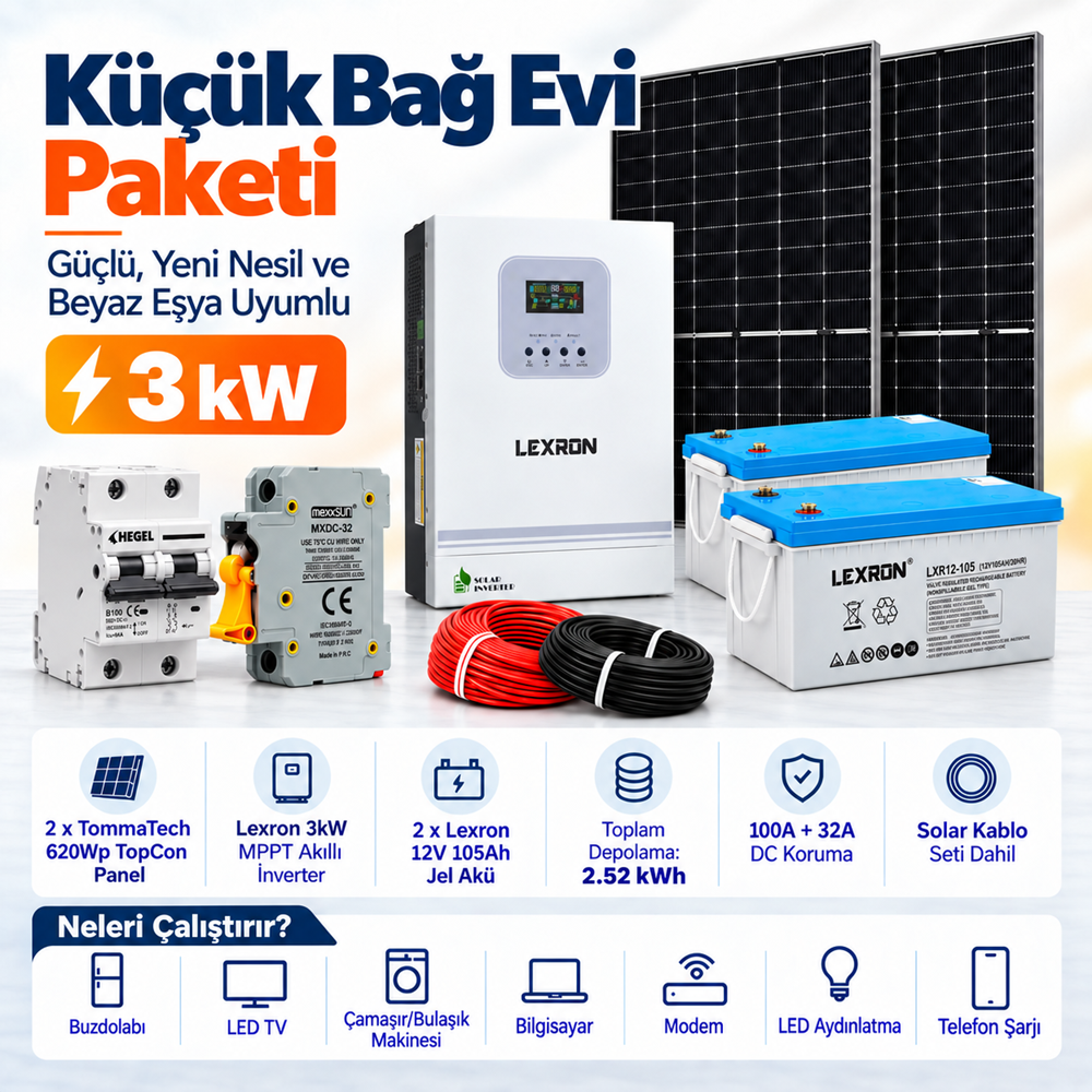 Küçük Bağ Evi Paketi 3 kW