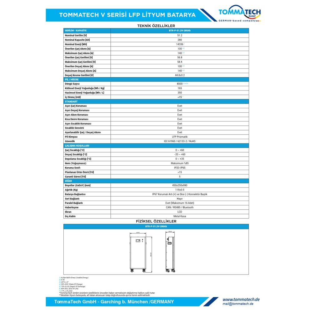 Tommatech 280AH 51.2V LiFePO4 LFP Lityum Batarya