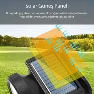 24345 - EL FENERİ - POWERMASTER WH-8868B SOLAR KAFA LAMBASI
