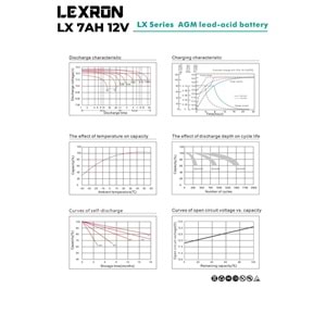 Lexron 7Ah Kuru Akü