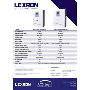 Lexron 1.6kW 2kVA 12V Mppt Akıllı Inverter