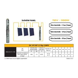 Mexxsun 1.5HP / 1100W / 72V DC Dalgıç Pompa (4DC6-84-72-1100)