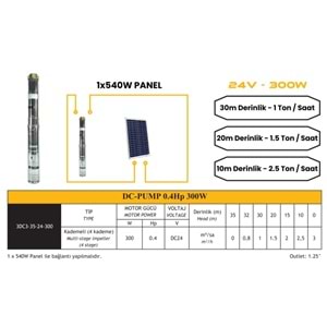 Mexxsun 0.4 HP / 300W / 24V DC Dalgıç Pompa (3RDC3-35-24-300)