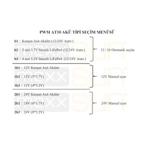 Mexxsun 10A Pwm Şarj Kontrol Cihazı (AT10)