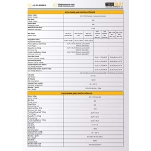 Mexxsun 10A Pwm Şarj Kontrol Cihazı (AT10)