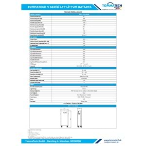 Tommatech 280AH 51.2V LiFePO4 LFP Lityum Batarya