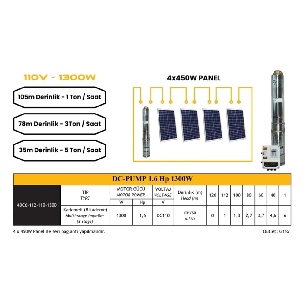 Dc Dalgıç Pompa 1.6hp / 1300w10v (4dc6-112-110-1300)
