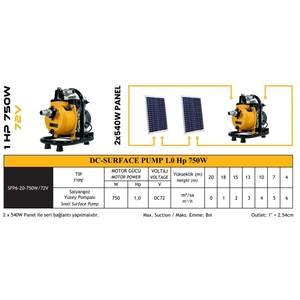 Dc Yüzey Pompa 1hp 750w (Sfp6-20-750w/72v)
