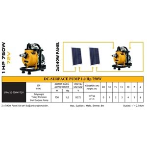 Dc Yüzey Pompa 1hp 750w (Sfp6-20-750w/72v)